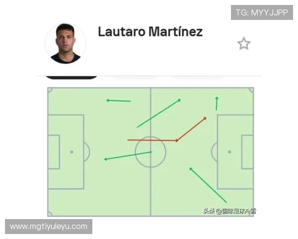 劳塔罗失去主力位置原因解析