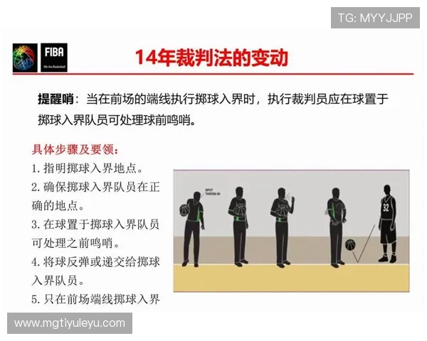 中立球规则：何时使用及裁判如何执行掷球恢复比赛