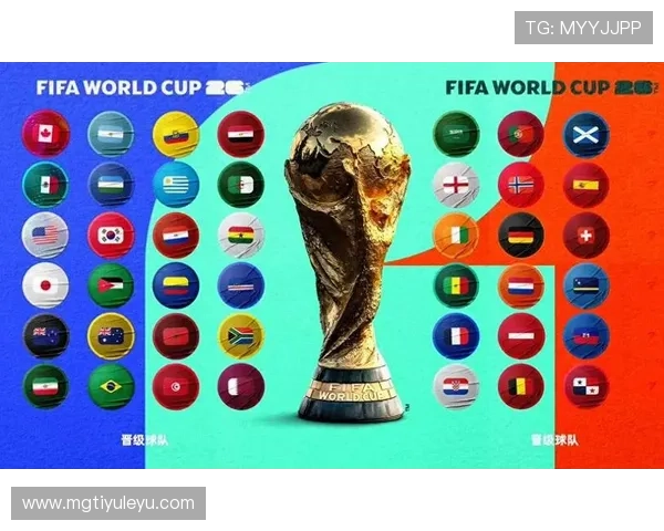 2026世界杯48支球队如何分成12个小组以及小组赛晋级规则详解