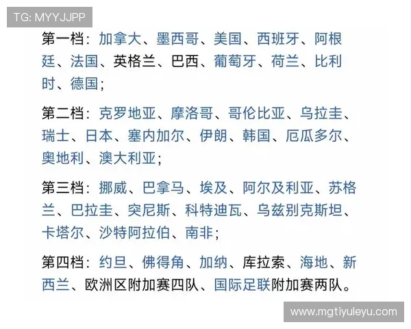 2026世界杯48队分12组赛制怎么安排，小组第三如何出线