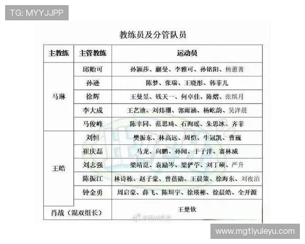 2026世界杯小组赛阶段球队积分相同情况下排名规则如何规定