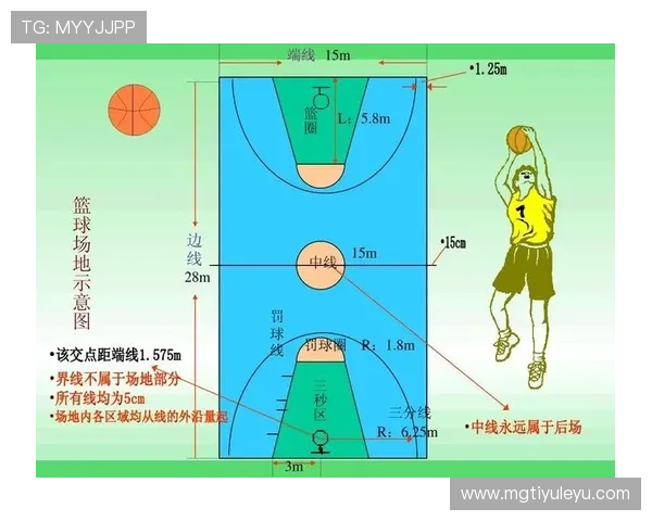 篮球场上如何判定非法挡拆并避免犯规？规则详细解析