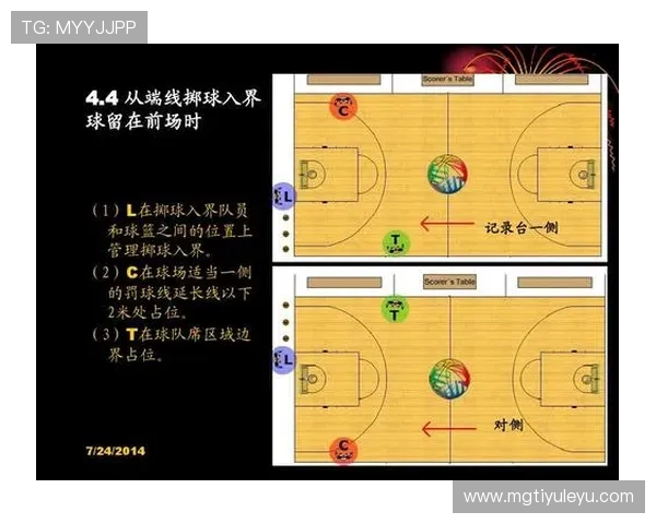 篮球裁判揭秘：如何判断判罚取消规则并正确执行