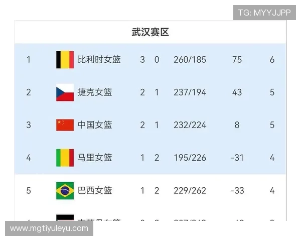 伊拉克队2026世界杯预选赛前景分析 能否延续亚洲黑马传奇