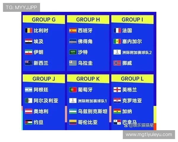 2026世界杯加拿大队首战是否必须拿分 2026世界杯加拿大队首战是否必须拿分