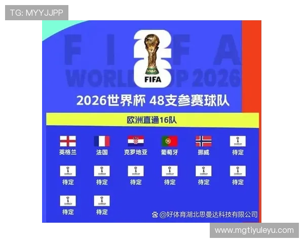 乌兹别克斯坦2026世界杯预选赛赛程分析 能否首次晋级正赛创造历史